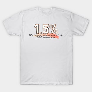 Dissociative identity disorder awareness percent of global population D.I.D. Awareness T-Shirt